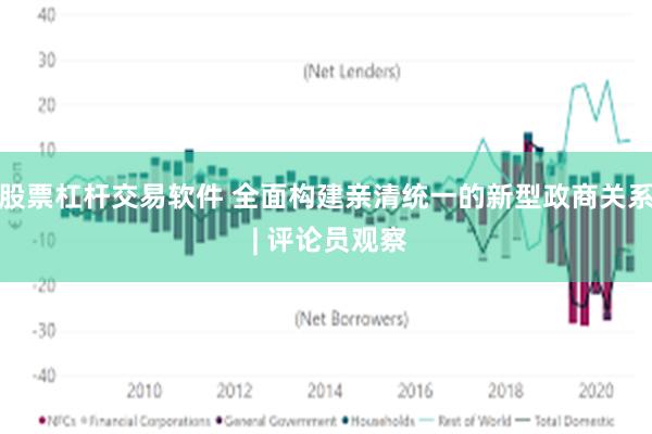 股票杠杆交易软件 全面构建亲清统一的新型政商关系 | 评论员观察