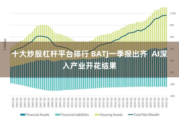 十大炒股杠杆平台排行 BATJ一季报出齐  AI深入产业开花结果