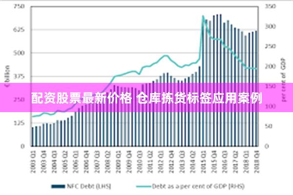 配资股票最新价格 仓库拣货标签应用案例