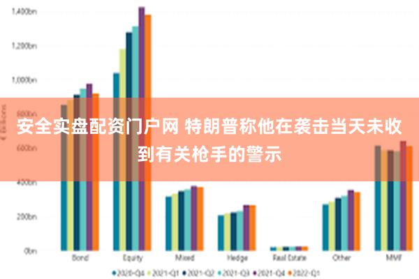 安全实盘配资门户网 特朗普称他在袭击当天未收到有关枪手的警示