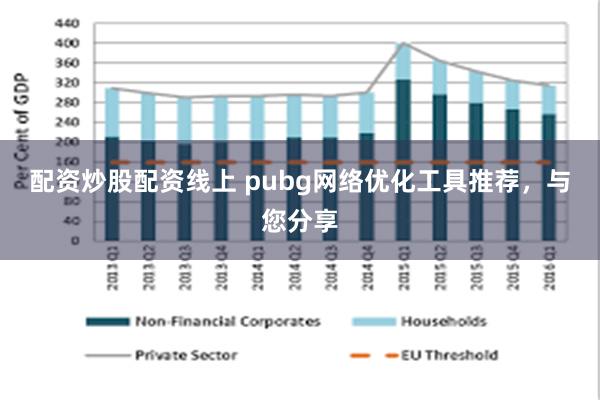 配资炒股配资线上 pubg网络优化工具推荐，与您分享