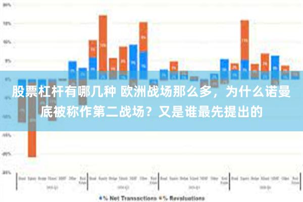 股票杠杆有哪几种 欧洲战场那么多，为什么诺曼底被称作第二战场？又是谁最先提出的