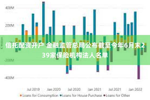 信托配资开户 金融监管总局公布截至今年6月末239家保险机构法人名单