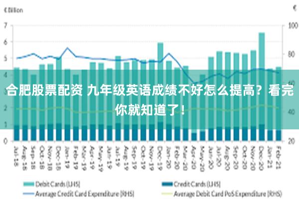 合肥股票配资 九年级英语成绩不好怎么提高？看完你就知道了！