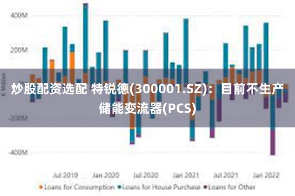 炒股配资选配 特锐德(300001.SZ)：目前不生产储能变流器(PCS)