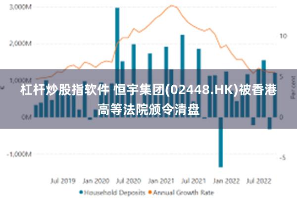 杠杆炒股指软件 恒宇集团(02448.HK)被香港高等法院颁令清盘