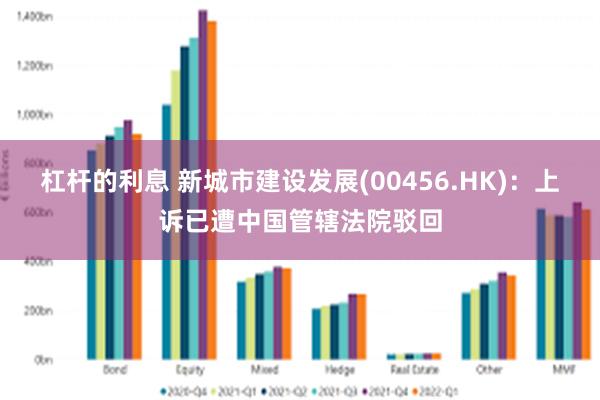 杠杆的利息 新城市建设发展(00456.HK)：上诉已遭中国管辖法院驳回