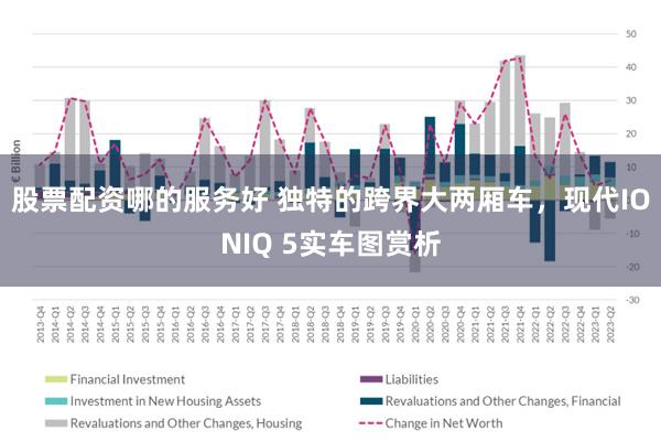 股票配资哪的服务好 独特的跨界大两厢车，现代IONIQ 5实车图赏析