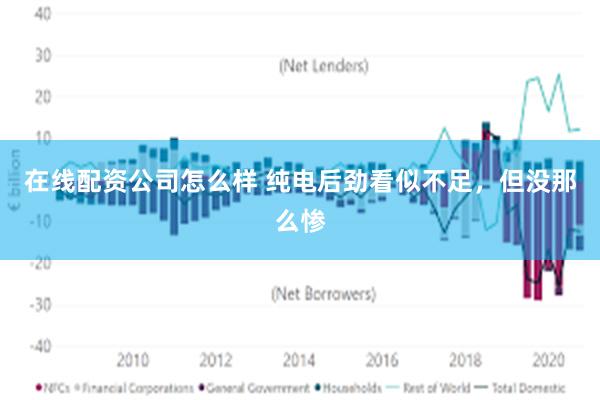 在线配资公司怎么样 纯电后劲看似不足，但没那么惨