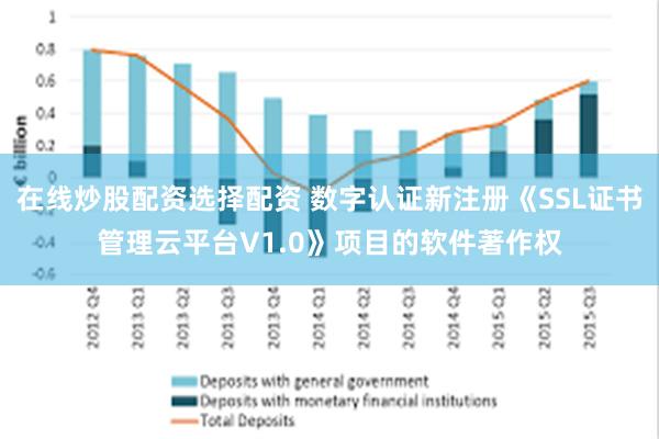 在线炒股配资选择配资 数字认证新注册《SSL证书管理云平台V1.0》项目的软件著作权