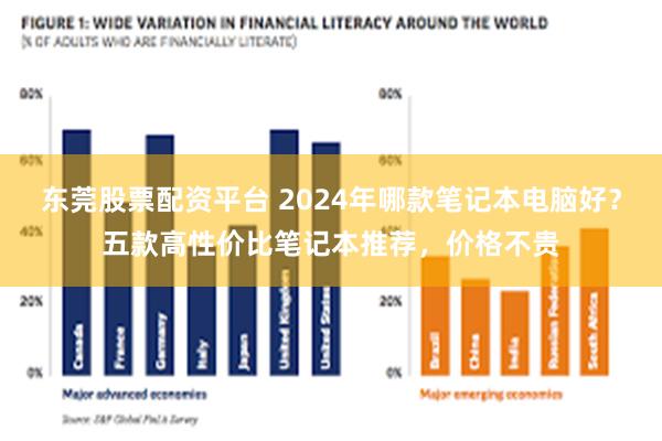 东莞股票配资平台 2024年哪款笔记本电脑好？五款高性价比笔记本推荐，价格不贵