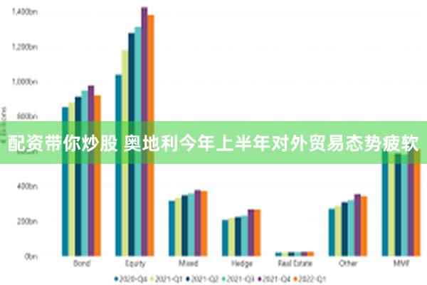 配资带你炒股 奥地利今年上半年对外贸易态势疲软