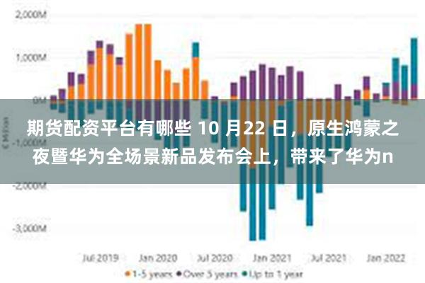 期货配资平台有哪些 10 月22 日，原生鸿蒙之夜暨华为全场景新品发布会上，带来了华为n