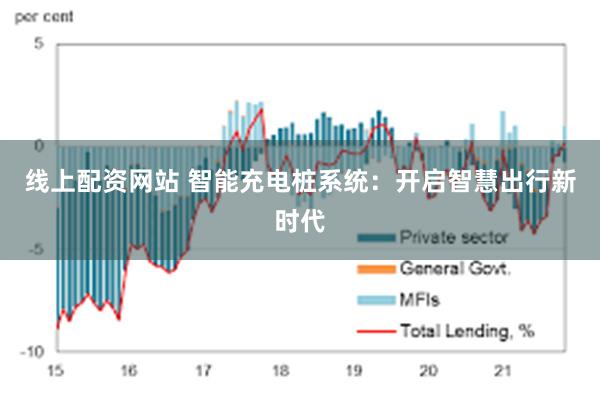 线上配资网站 智能充电桩系统：开启智慧出行新时代