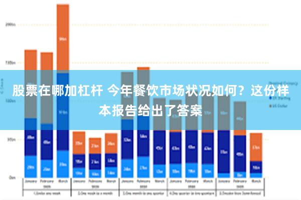 股票在哪加杠杆 今年餐饮市场状况如何？这份样本报告给出了答案