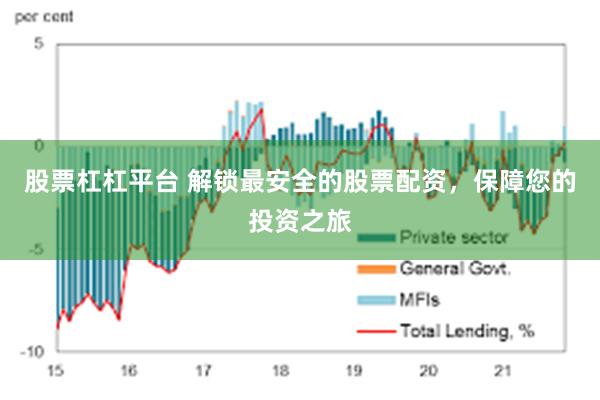 股票杠杠平台 解锁最安全的股票配资，保障您的投资之旅