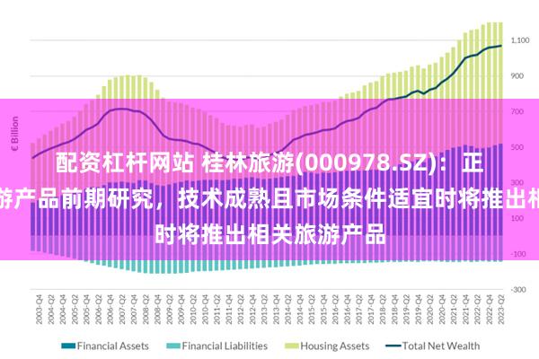 配资杠杆网站 桂林旅游(000978.SZ)：正进行低空旅游产品前期研究，技术成熟且市场条件适宜时将推出相关旅游产品