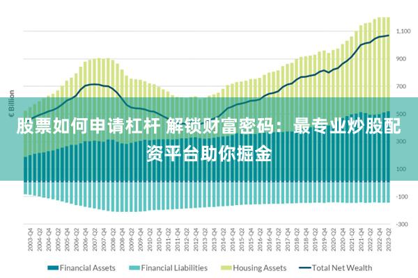 股票如何申请杠杆 解锁财富密码：最专业炒股配资平台助你掘金