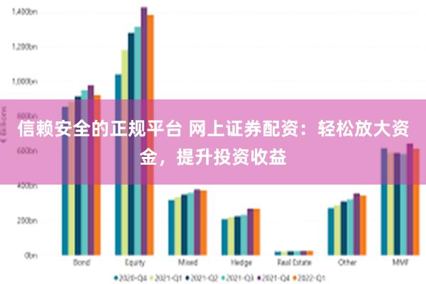 信赖安全的正规平台 网上证券配资：轻松放大资金，提升投资收益