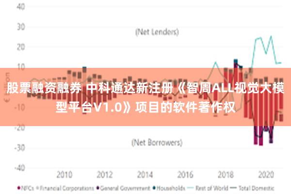 股票融资融券 中科通达新注册《智周ALL视觉大模型平台V1.0》项目的软件著作权