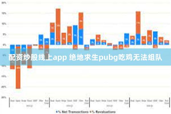 配资炒股线上app 绝地求生pubg吃鸡无法组队