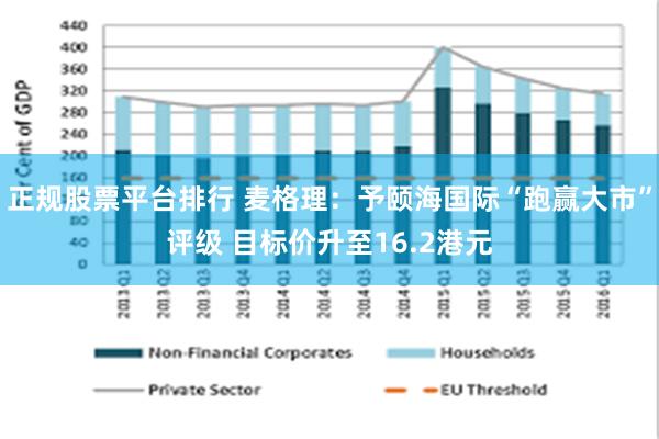 正规股票平台排行 麦格理：予颐海国际“跑赢大市”评级 目标价升至16.2港元