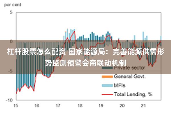 杠杆股票怎么配资 国家能源局：完善能源供需形势监测预警会商联动机制