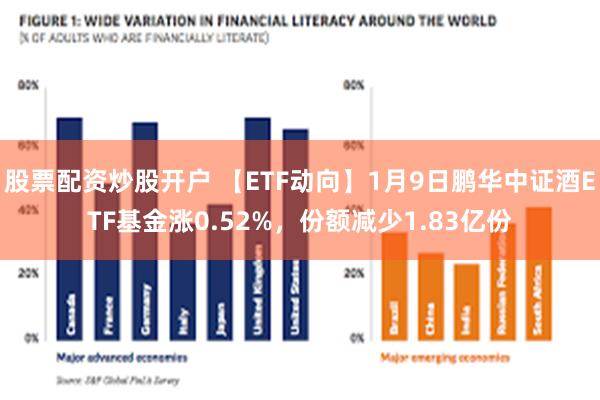 股票配资炒股开户 【ETF动向】1月9日鹏华中证酒ETF基金涨0.52%，份额减少1.83亿份