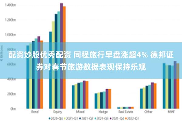 配资炒股优秀配资 同程旅行早盘涨超4% 德邦证券对春节旅游数据表现保持乐观