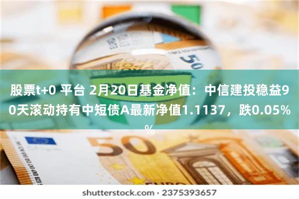 股票t+0 平台 2月20日基金净值：中信建投稳益90天滚动持有中短债A最新净值1.1137，跌0.05%