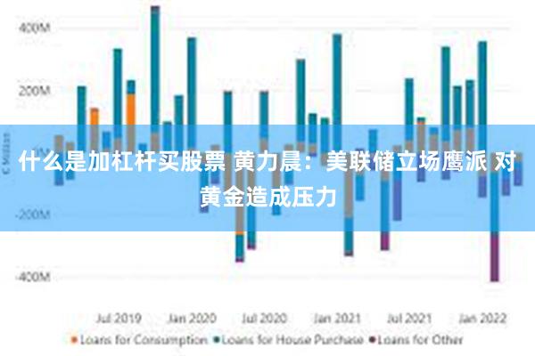 什么是加杠杆买股票 黄力晨：美联储立场鹰派 对黄金造成压力