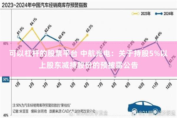 可以杠杆的股票平台 中航光电：关于持股5%以上股东减持股份的预披露公告