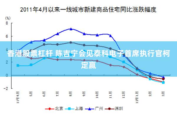香港股票杠杆 陈吉宁会见泰科电子首席执行官柯定赢
