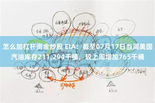 怎么加杠杆资金炒股 EIA：截至07月17日当周美国汽油库存211,294千桶，较上周增加765千桶